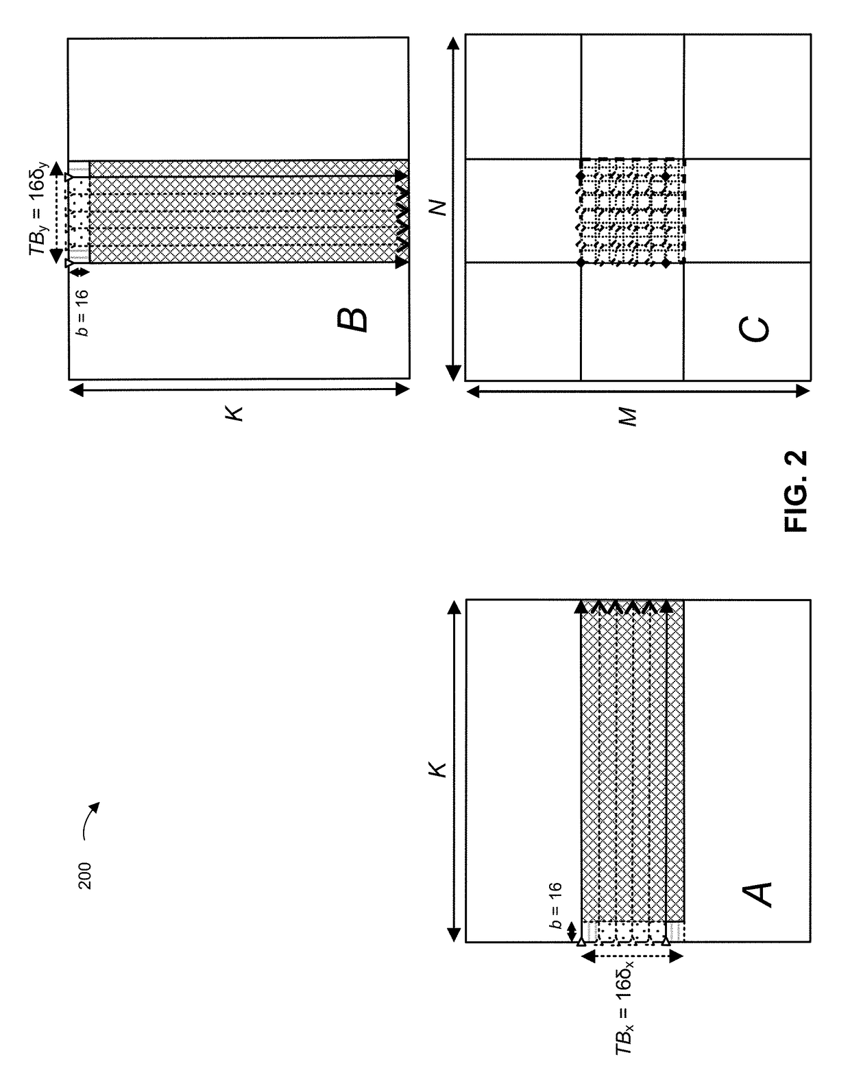 System and method for speeding up general matrix-matrix multiplication on the GPU