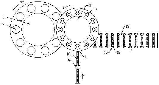 Sampling device of urine analyzer