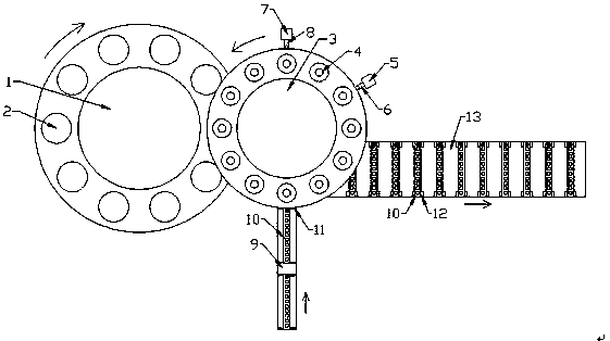 Sampling device of urine analyzer