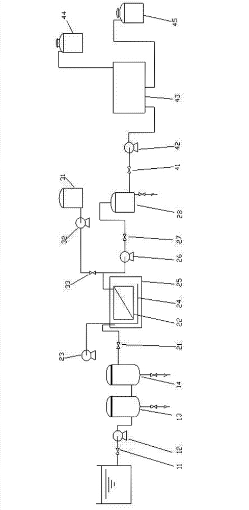 Cyclic utilization method of dyeing and printing advanced treatment wastewater