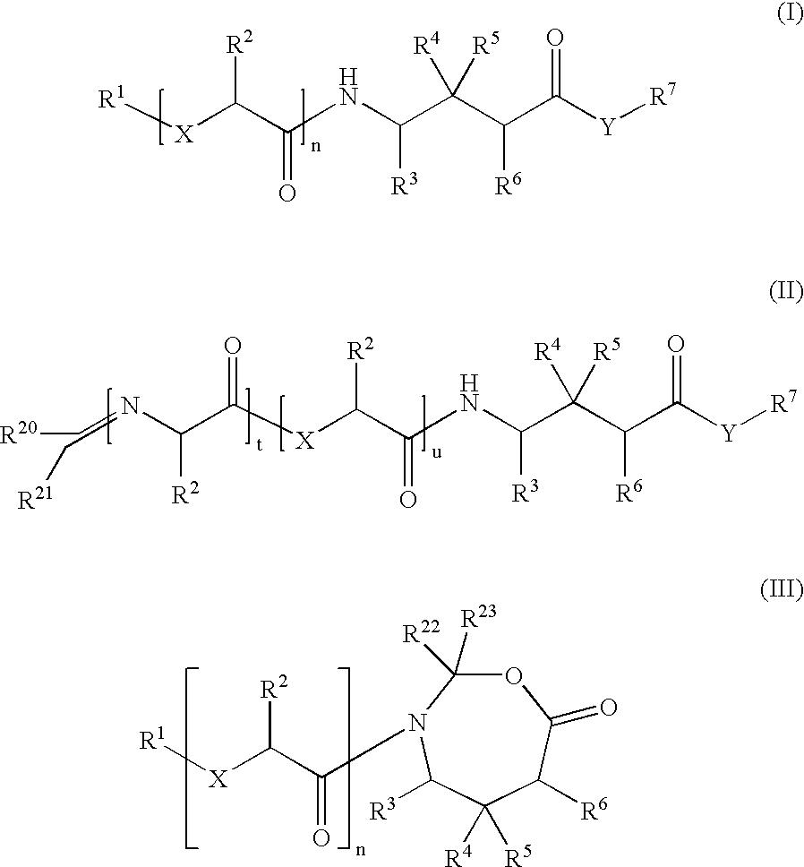 Prodrugs of GABA analogs, compositions and uses thereof