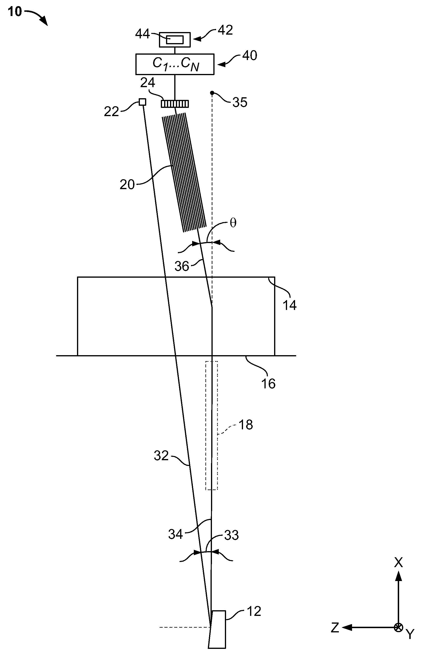 Compact multi-focus x-ray source, x-ray diffraction imaging system, and method for fabricating compact multi-focus x-ray source