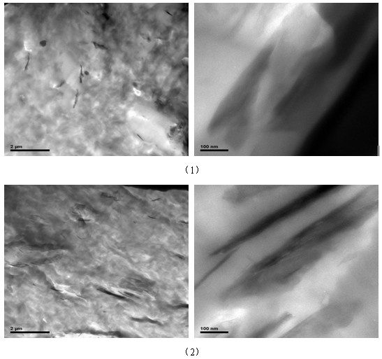 High-performance nano-composite material and preparation method thereof