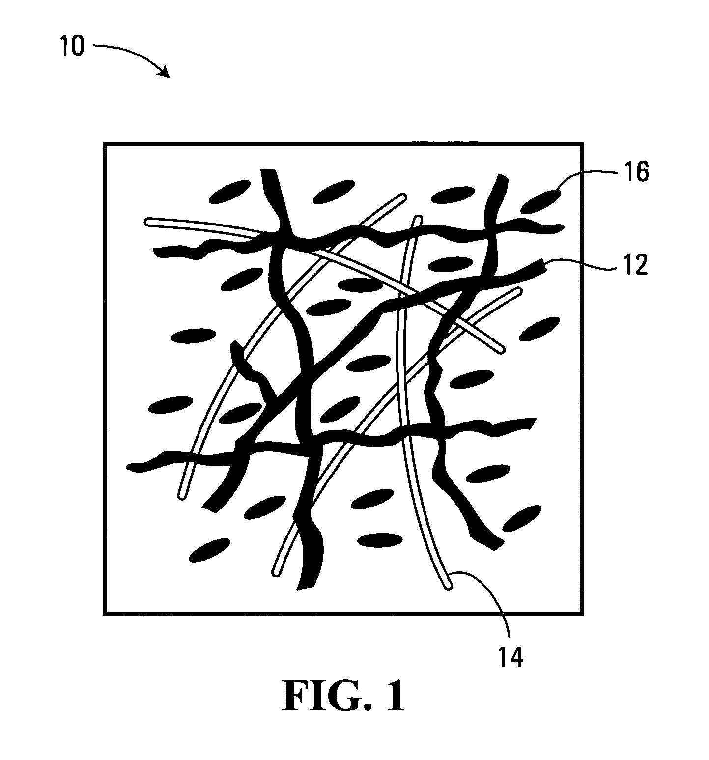 Blended mulch product and method of making same