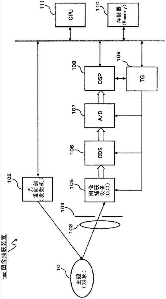 Image processing device, image processing method, and program