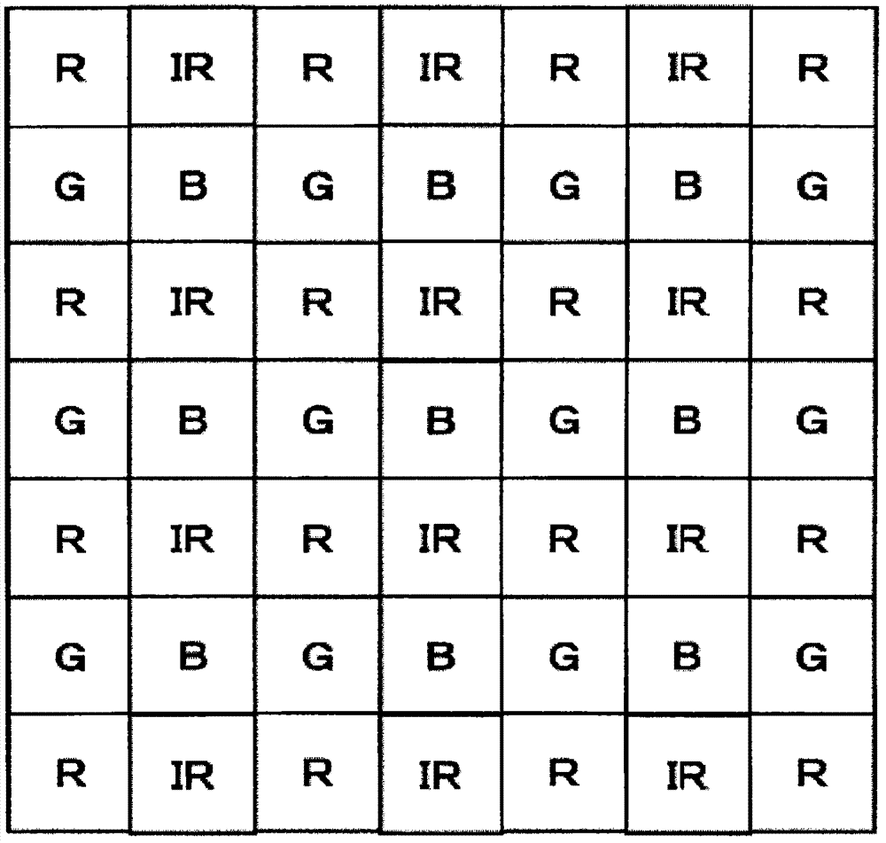 Image processing device, image processing method, and program