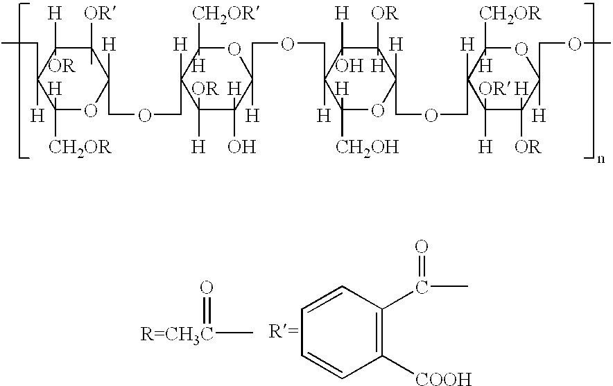 Biodegradable microbicidal vaginal barrier device