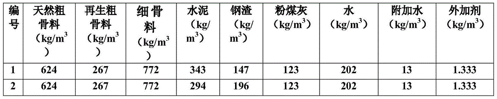 C30 grade steel-doped slag recycled aggregate self compacting concrete and preparation method thereof