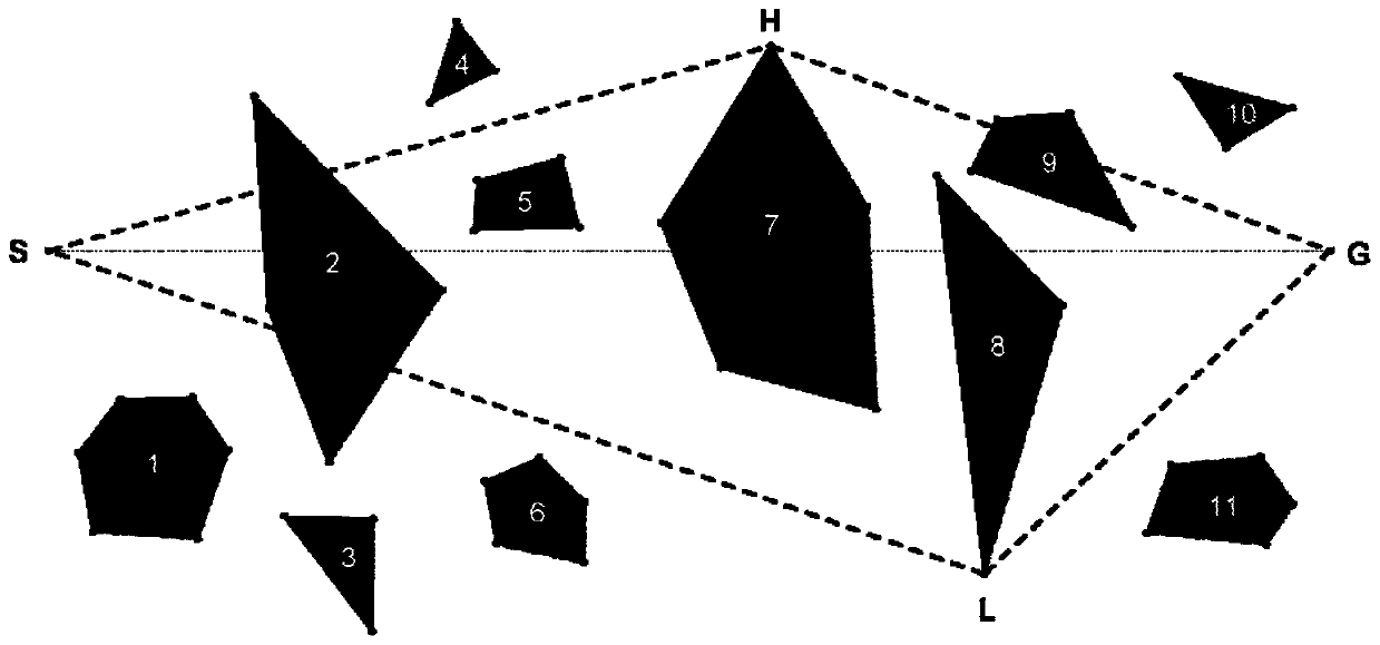 An Environmental Modeling Method Based on Recursively Simplified Visual Graph