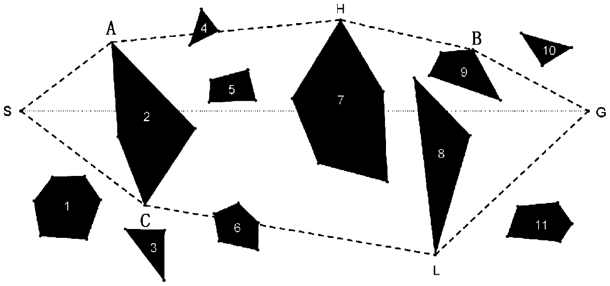 An Environmental Modeling Method Based on Recursively Simplified Visual Graph