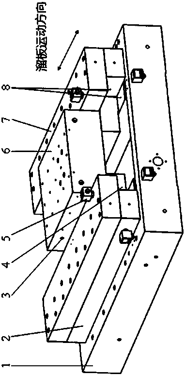 A detection method for the pressure distribution of the oil cavity of the hydrostatic guide rail