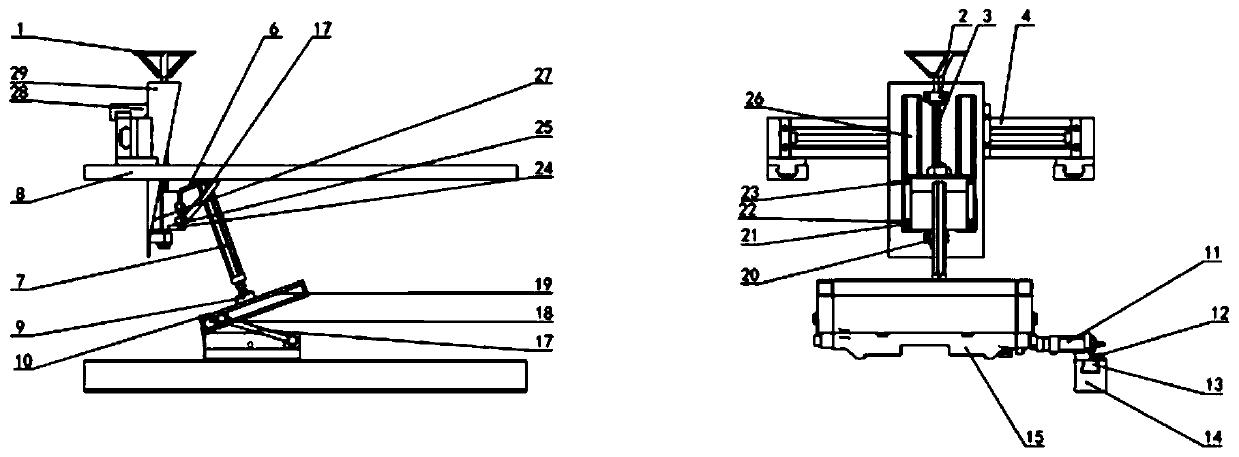 Loading device and method for reliability test of rolling linear guide rail and ball screw system