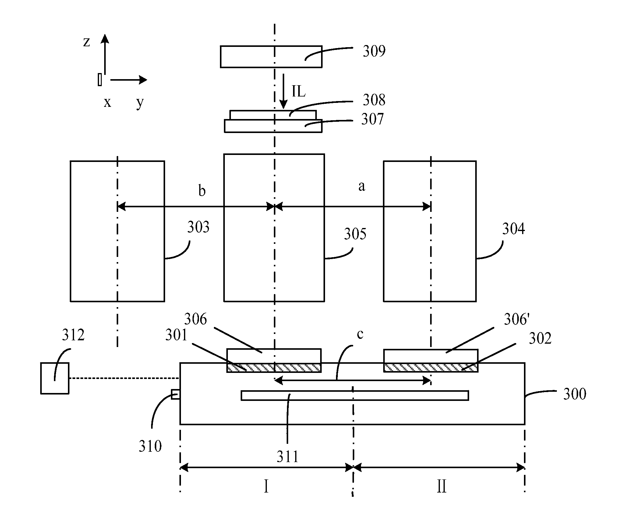 Exposure device and exposure method