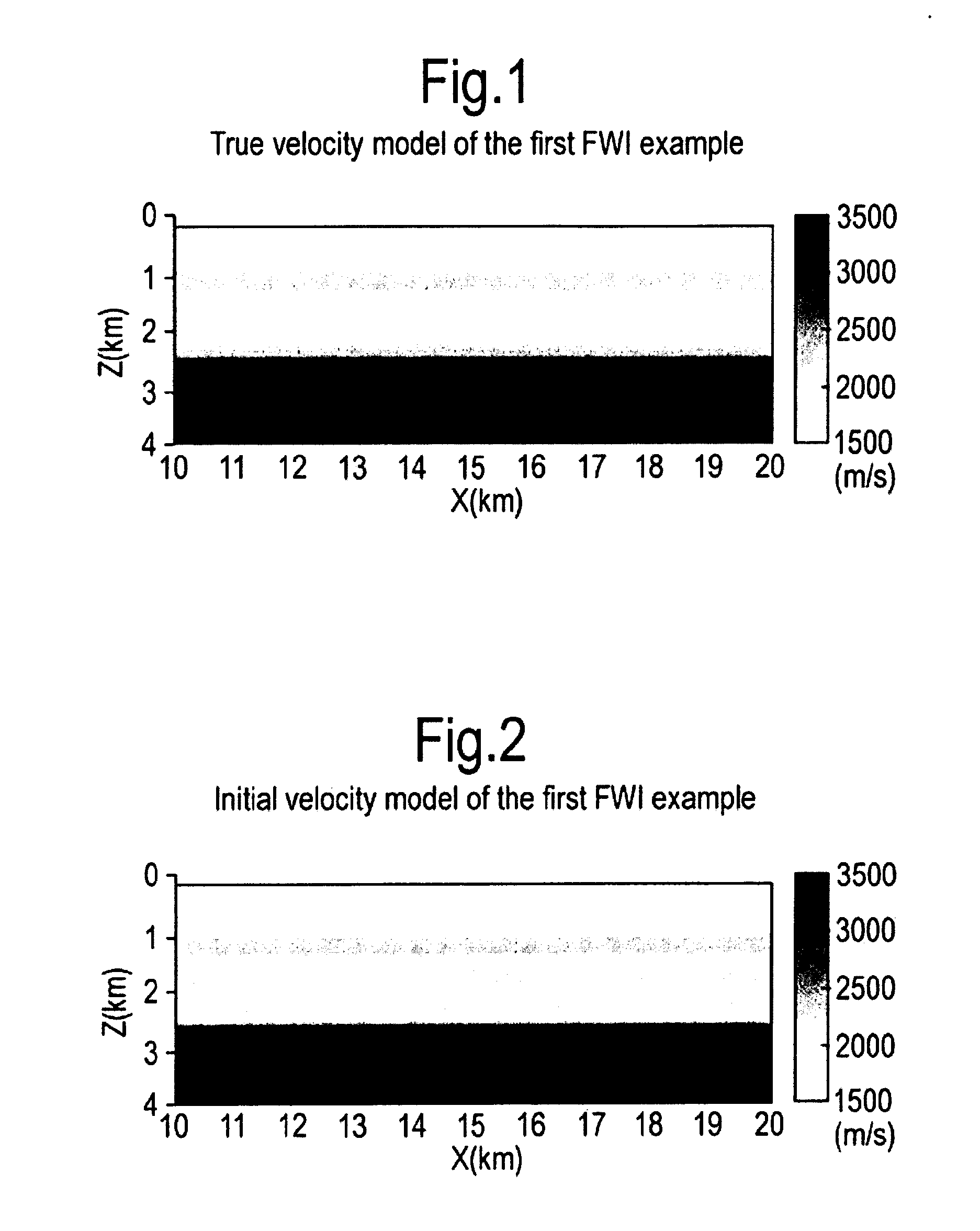 Earth model estimation through an acoustic full waveform inversion of seismic data