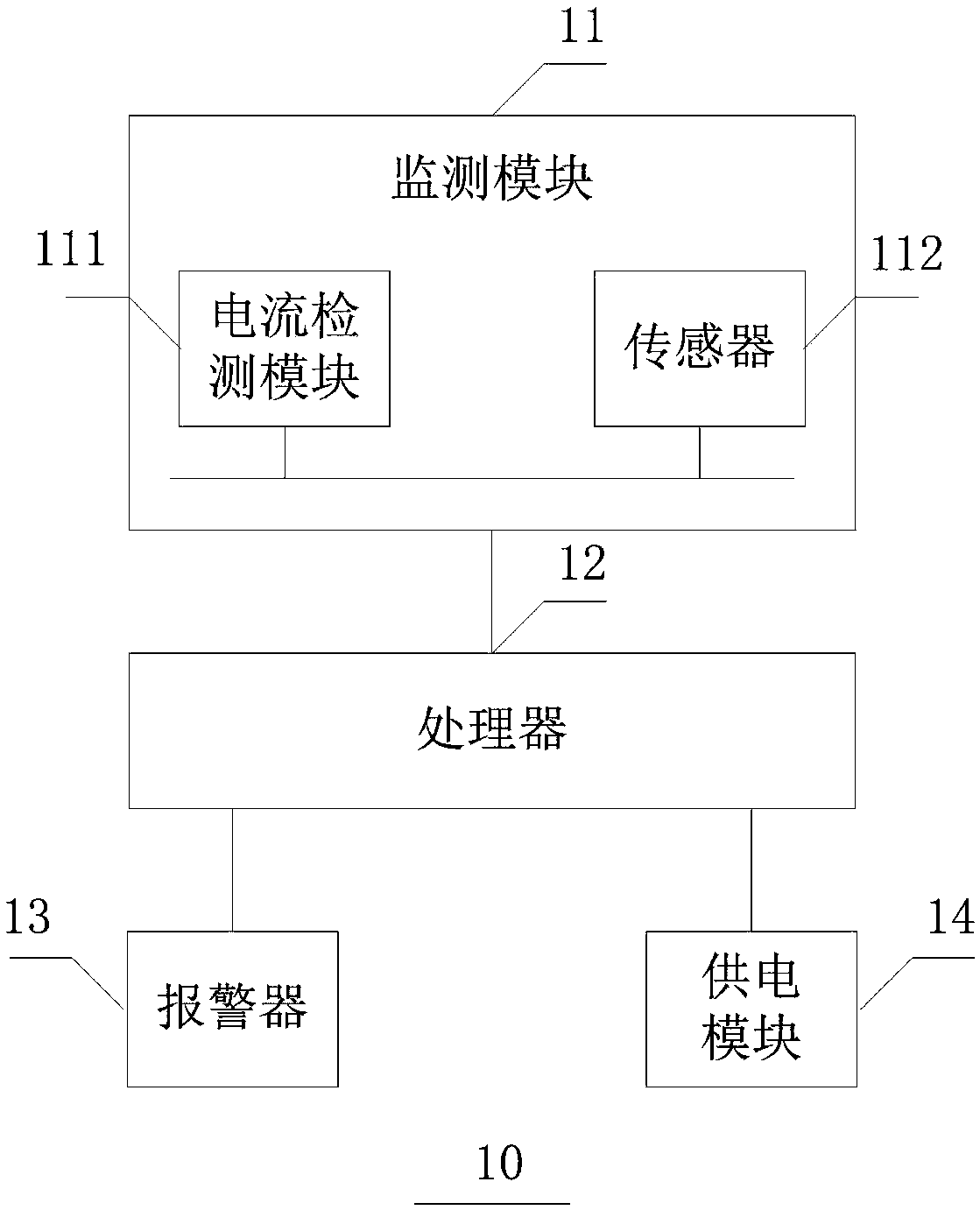 Power cable anti-theft alarm device and system