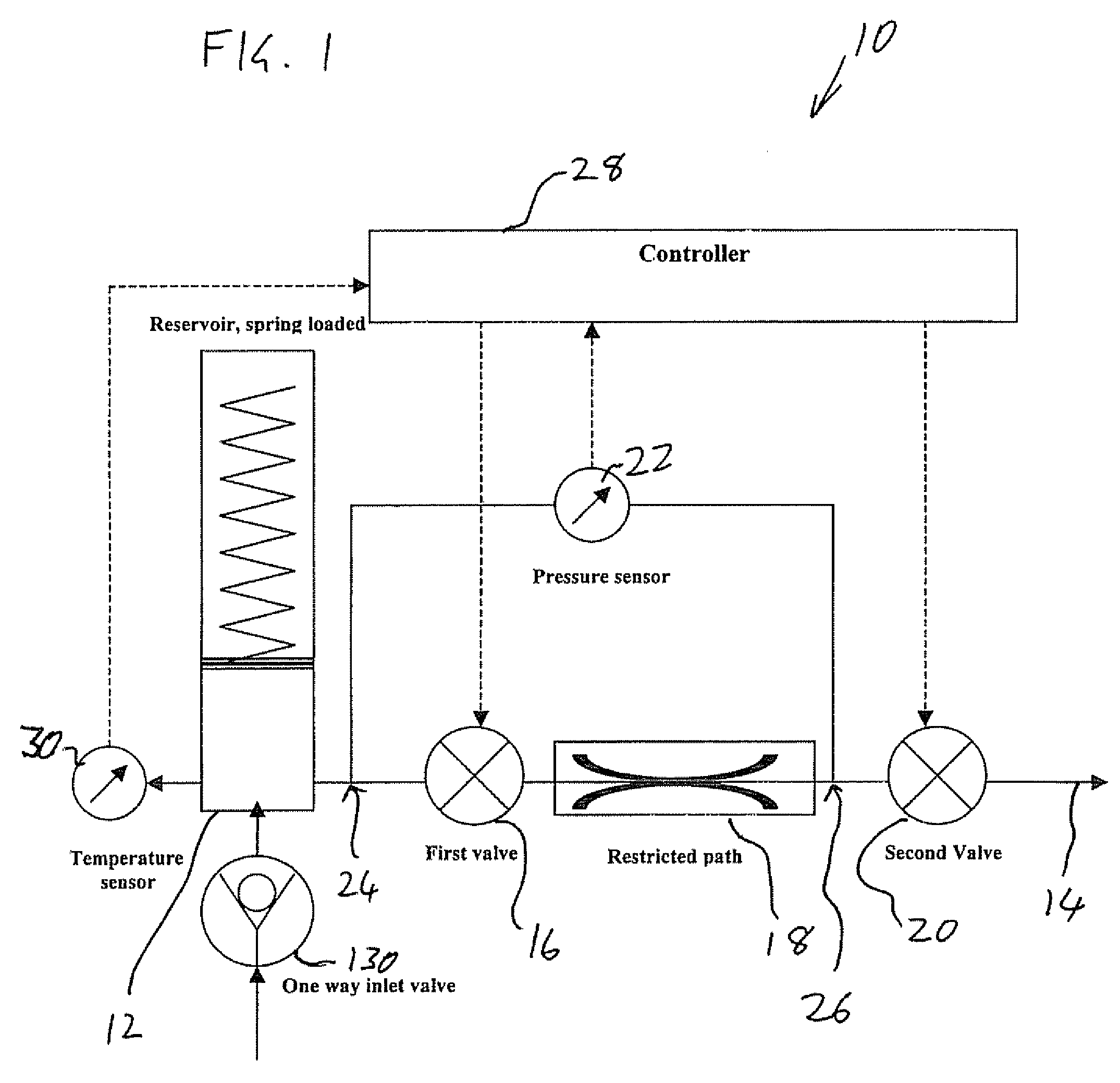 Drug delivery device and method