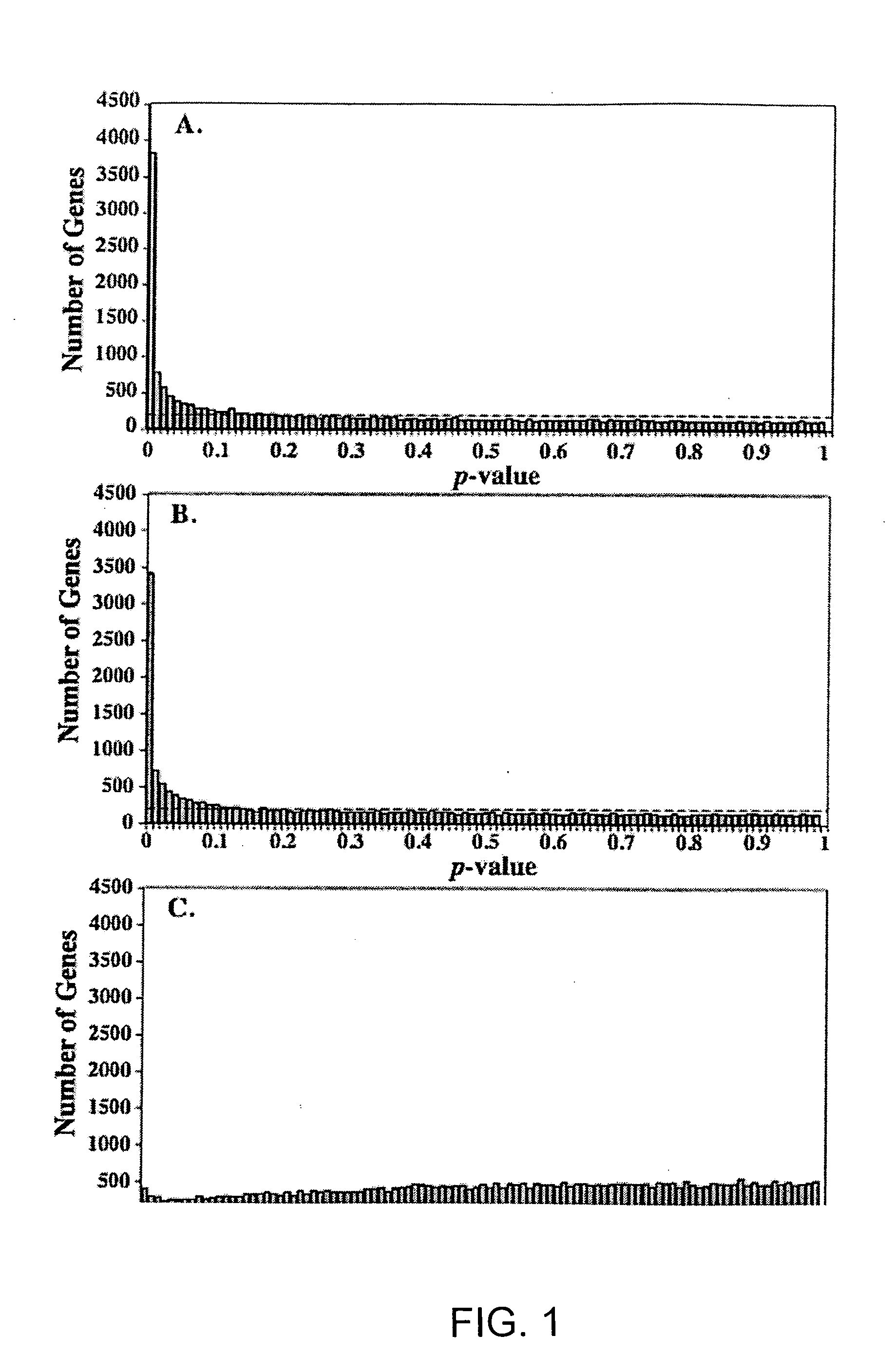 Tape stripping methods for analysis of skin disease and pathological skin state