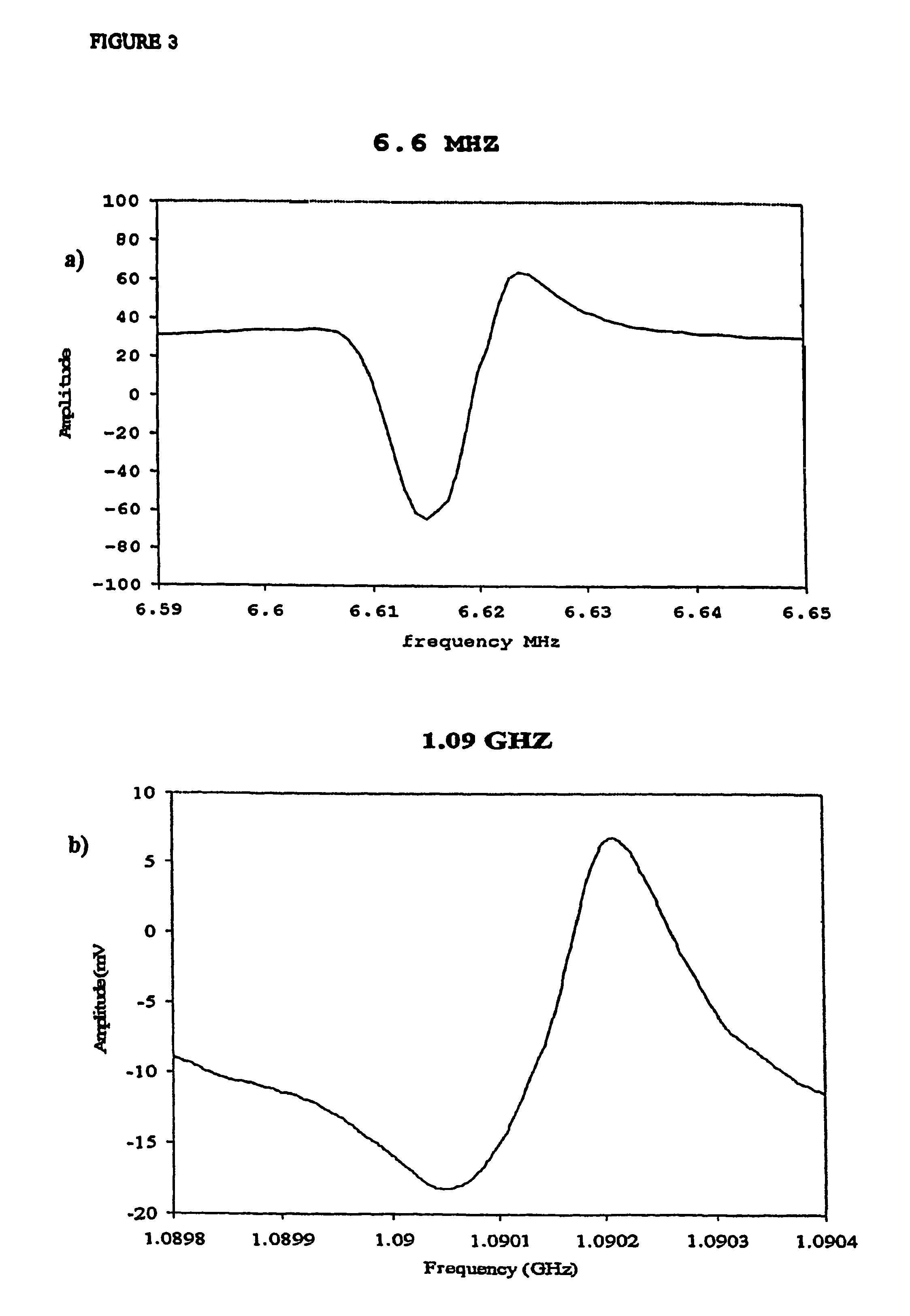 Electromagnetic piezoelectric acoustic sensor