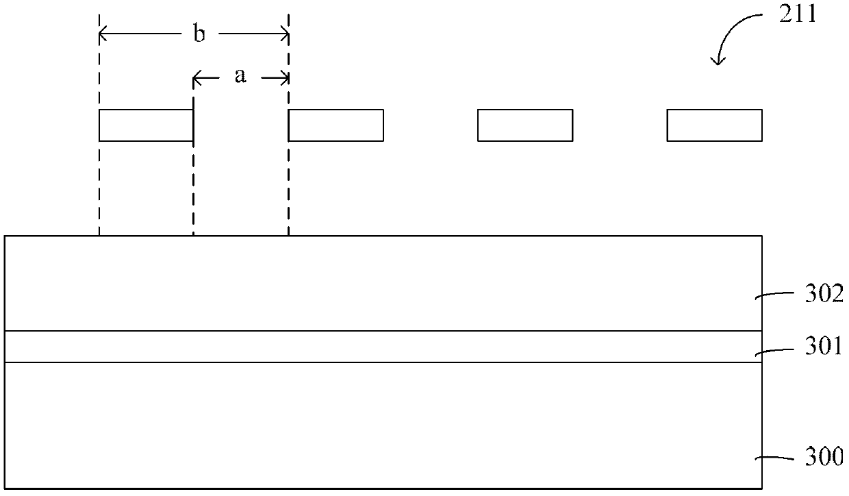 Method for etching grooves