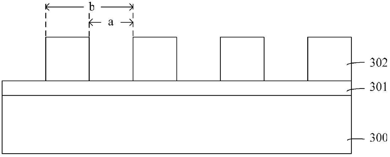 Method for etching grooves