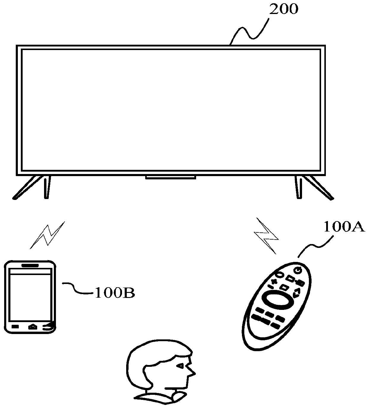 Language switching method and device and terminal equipment