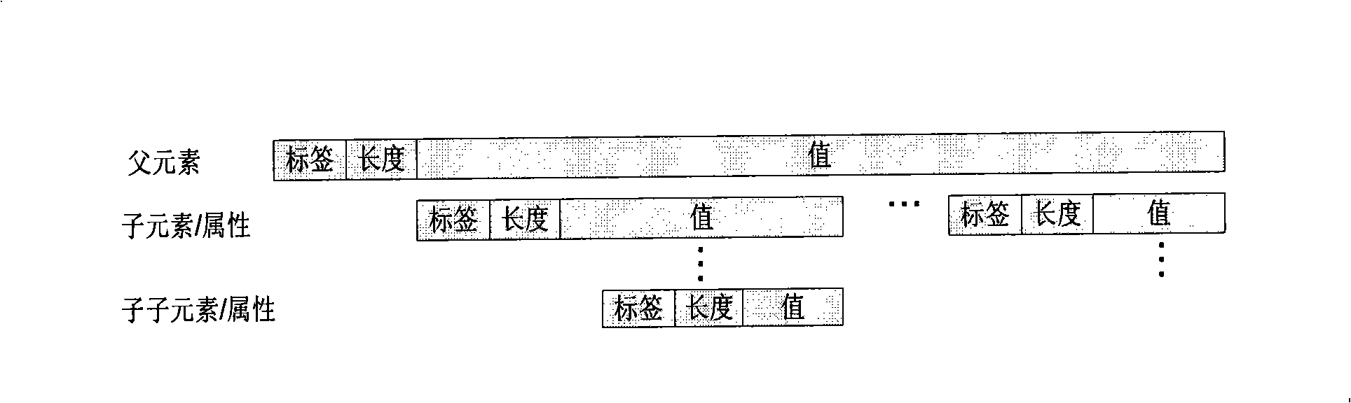 A decoding method for electronic program guidance of a digital multimedia broadcast receiver