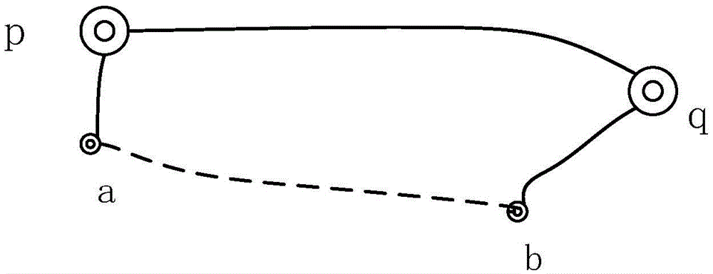 Method for selecting representative elements in road network distance calculation