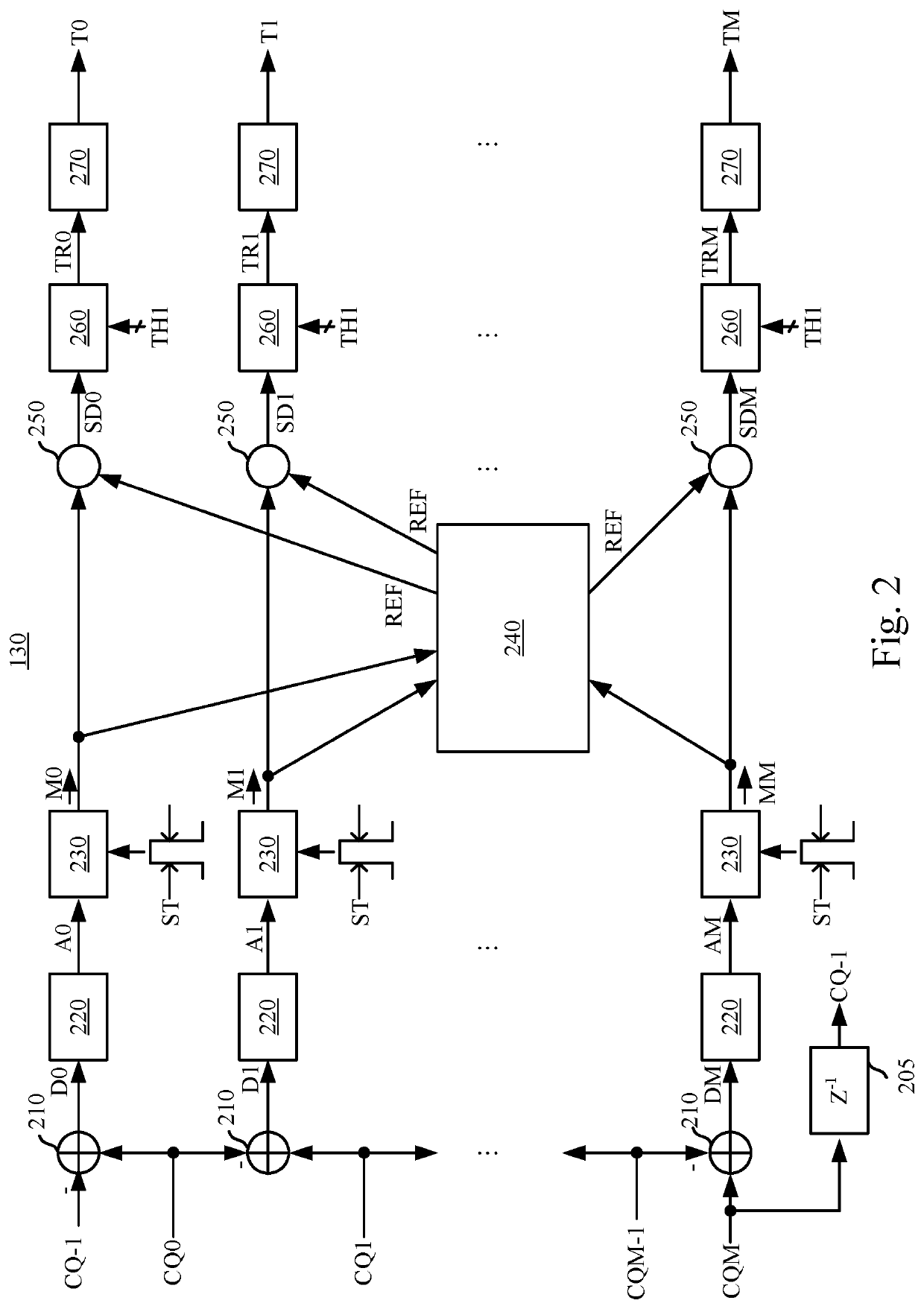 Analog to digital converter device and method of calibrating clock skew