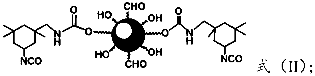 A kind of photocurable waterborne urea-isobutyraldehyde-formaldehyde resin and preparation method thereof