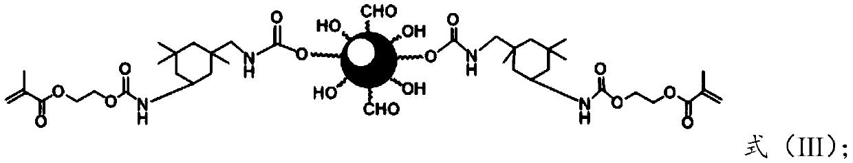 A kind of photocurable waterborne urea-isobutyraldehyde-formaldehyde resin and preparation method thereof