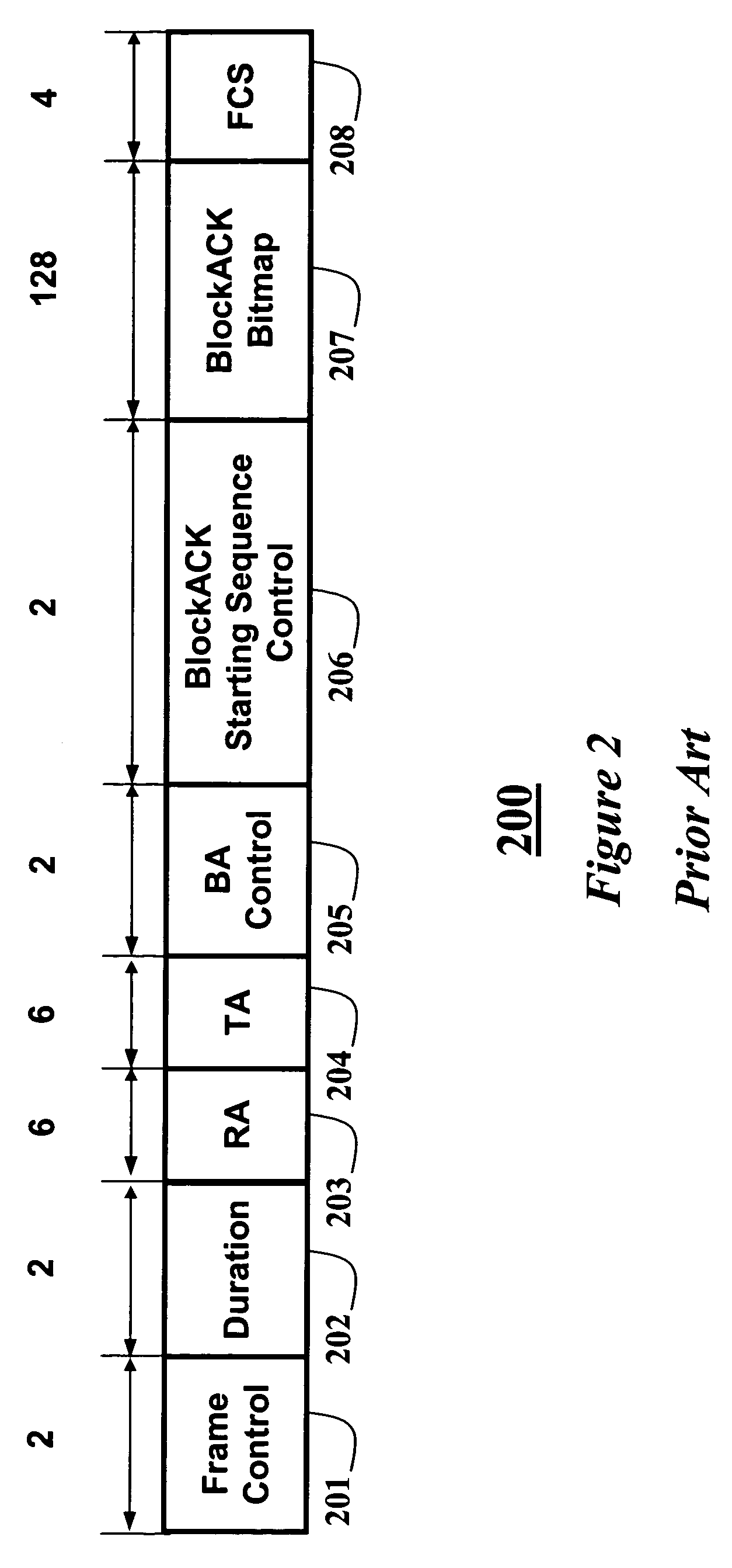 Method for acknowledging data packets in a network