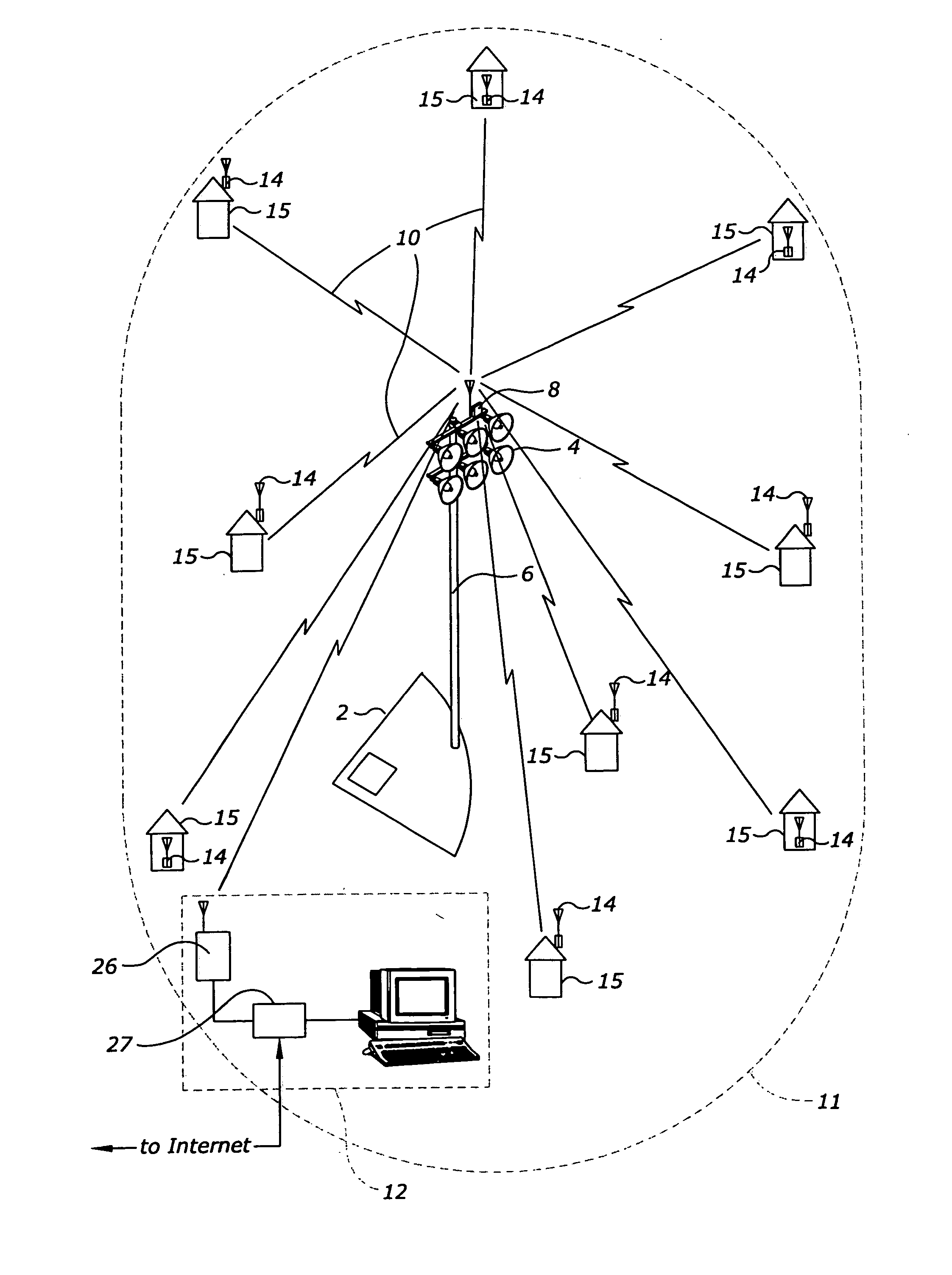 Apparatus, system, and method for wide area networking through a last mile infrastructure having a different primary purpose and apparatus and method for electronic scoring, score reporting, and broadcasting