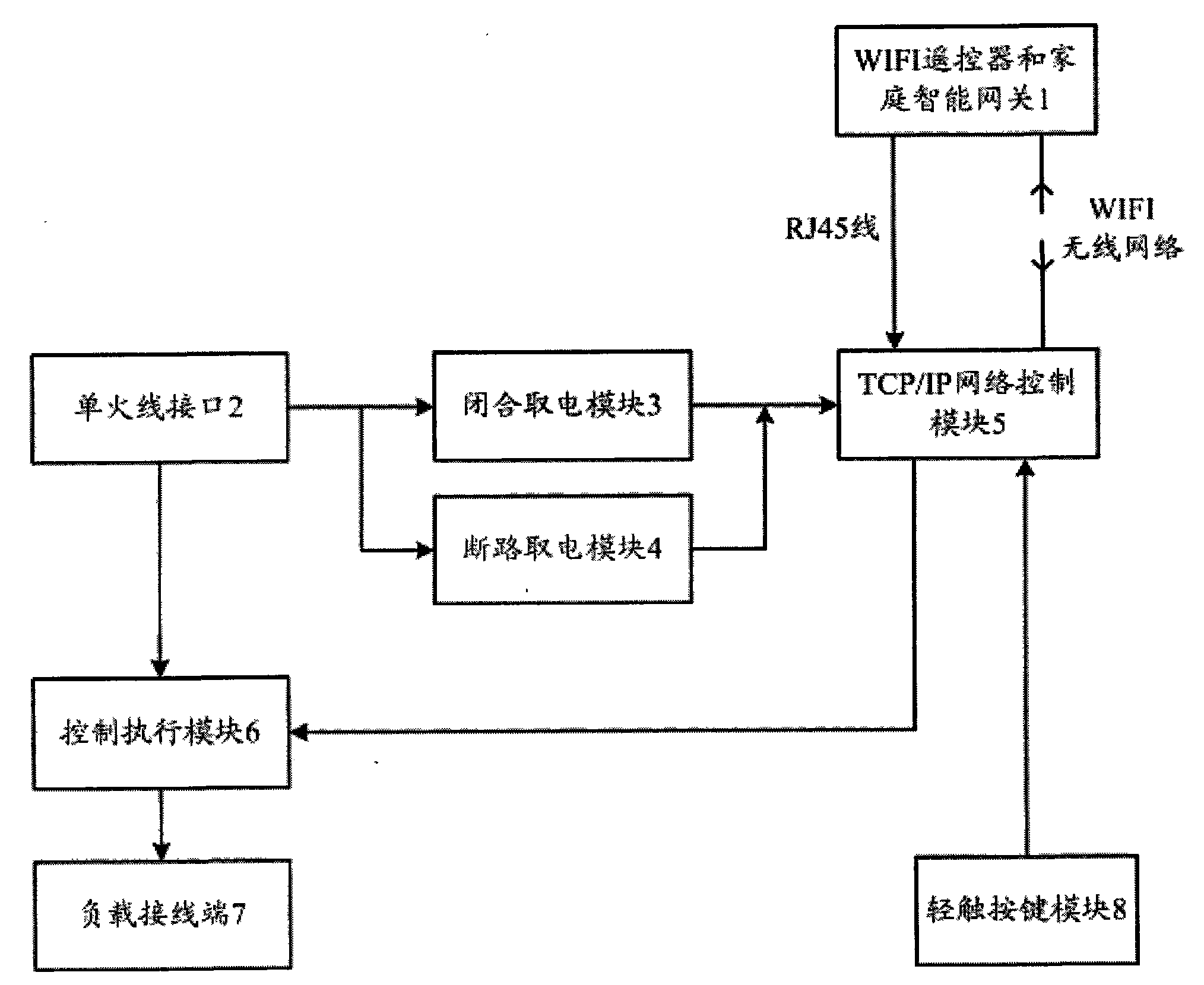 TCP or IP-based single-live-wire intelligent home control device