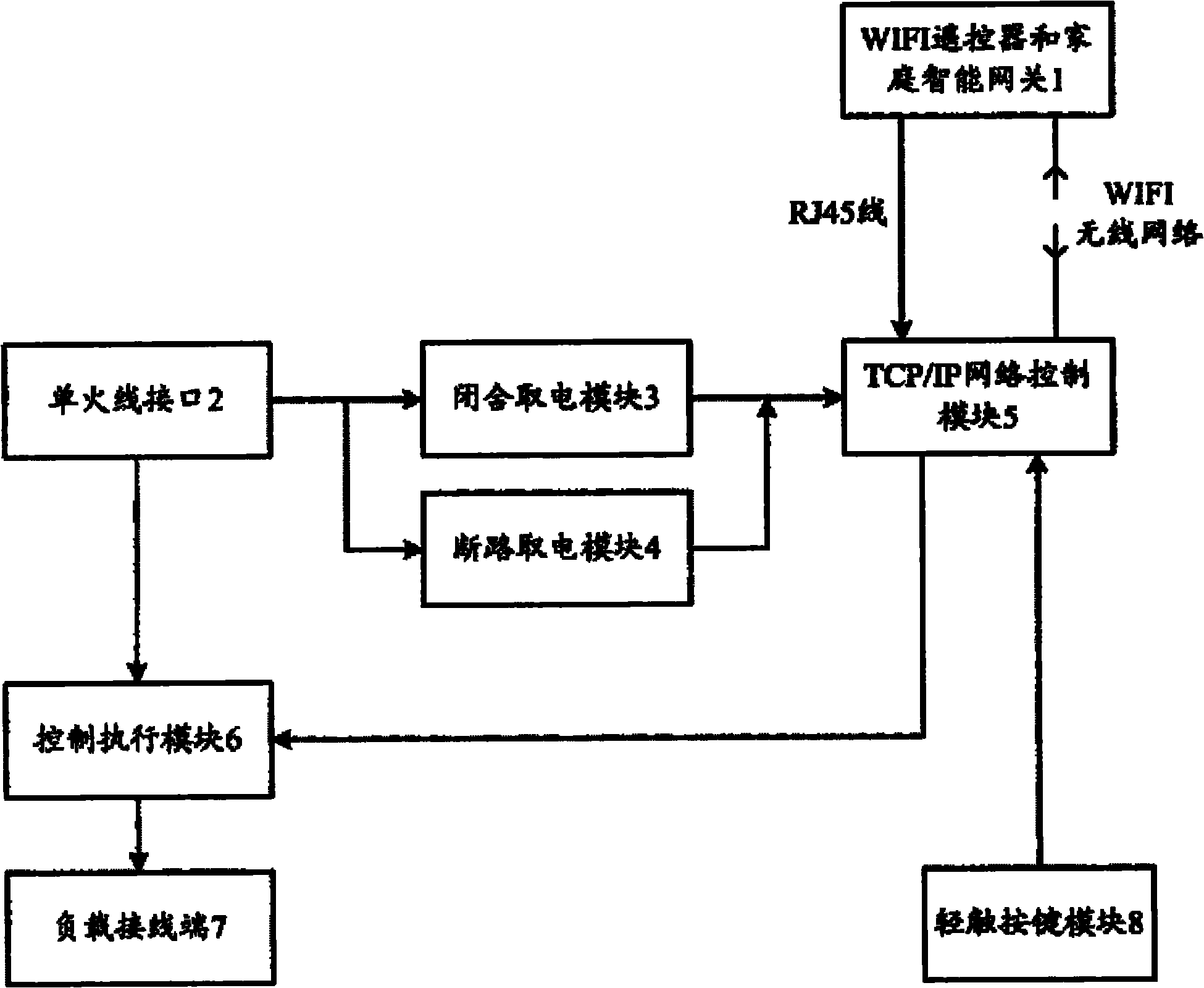 TCP or IP-based single-live-wire intelligent home control device