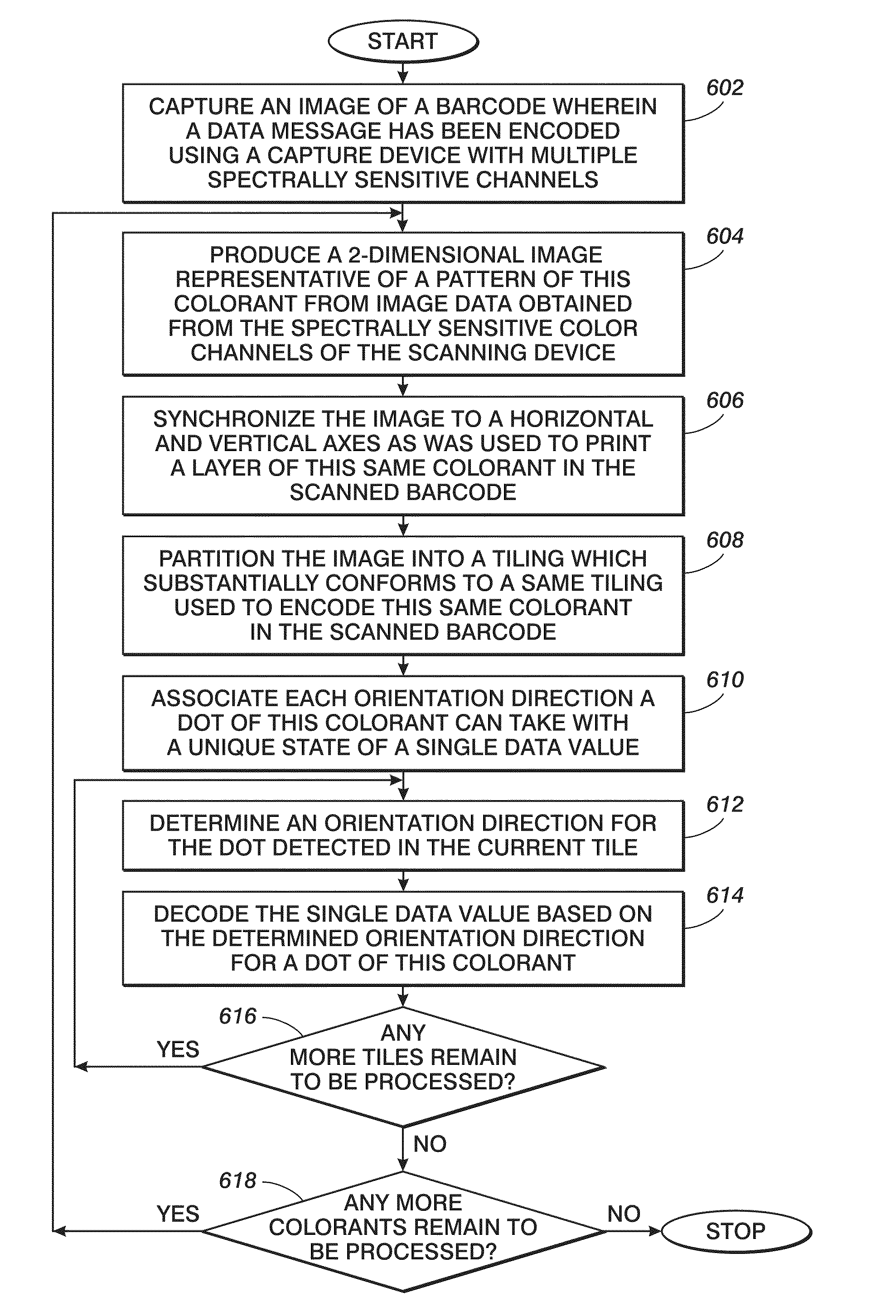 Method for encoding and decoding data in a color barcode pattern