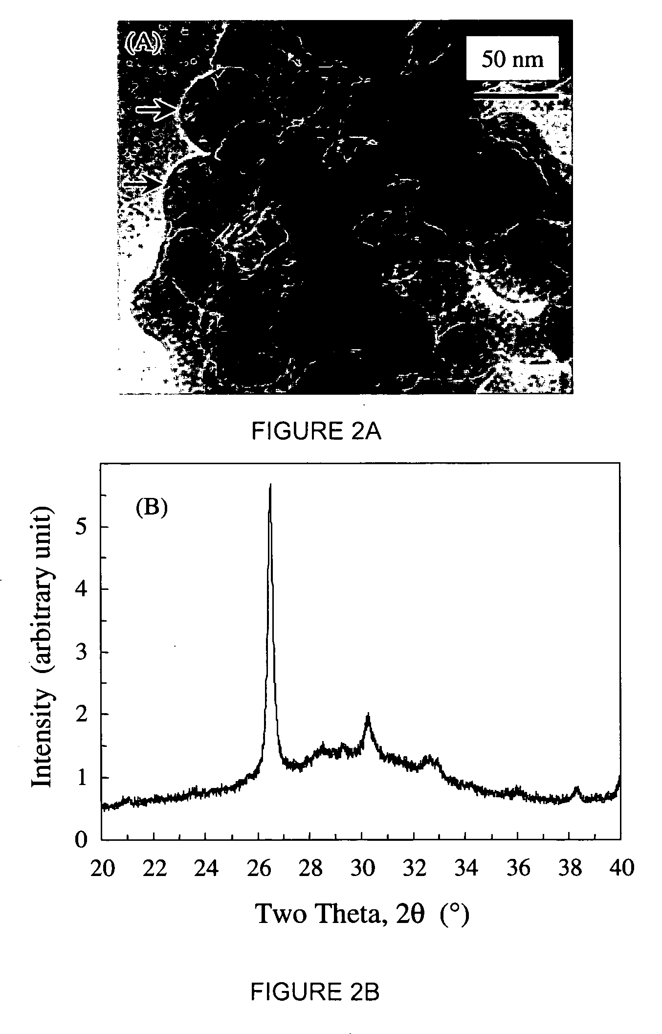 Dental releasing materials