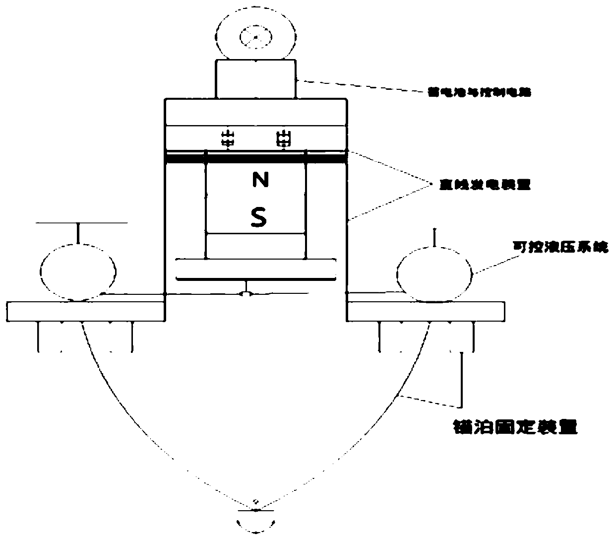 Maximum wave energy tracking system based on wave energy buoy light