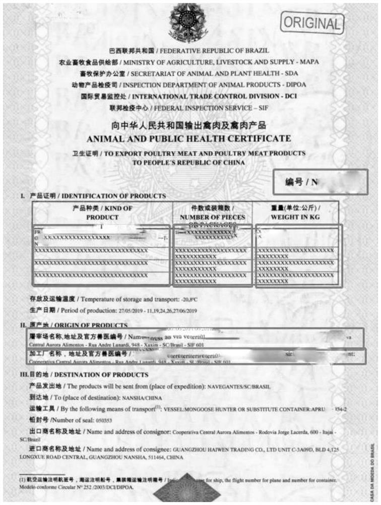 Multi-template certificate rapid certification method and system, medium and device