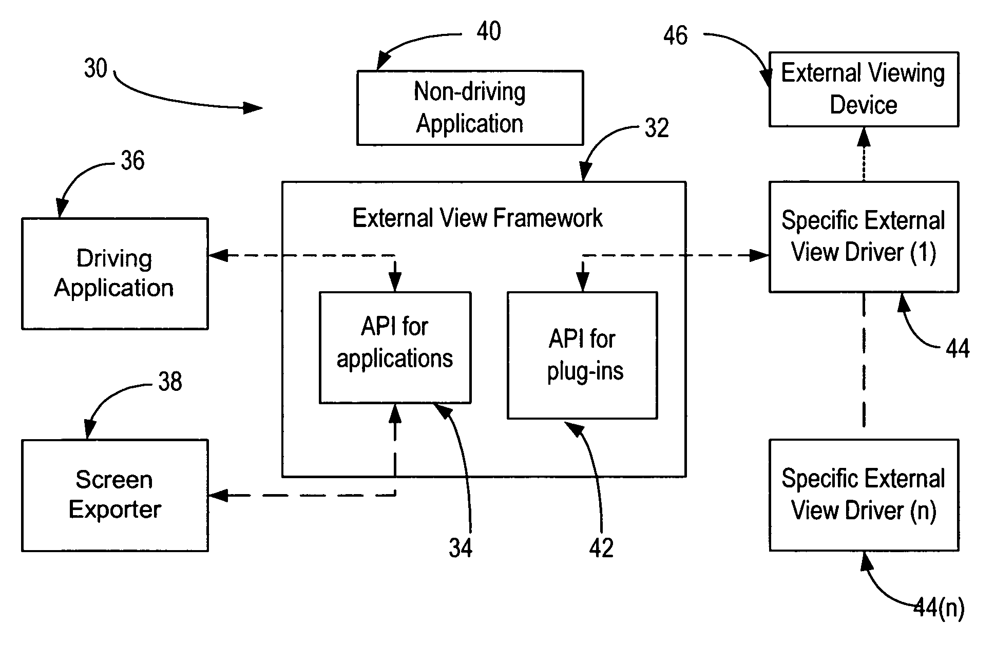 Method and apparatus for showing wireless mobile device data content on an external viewer