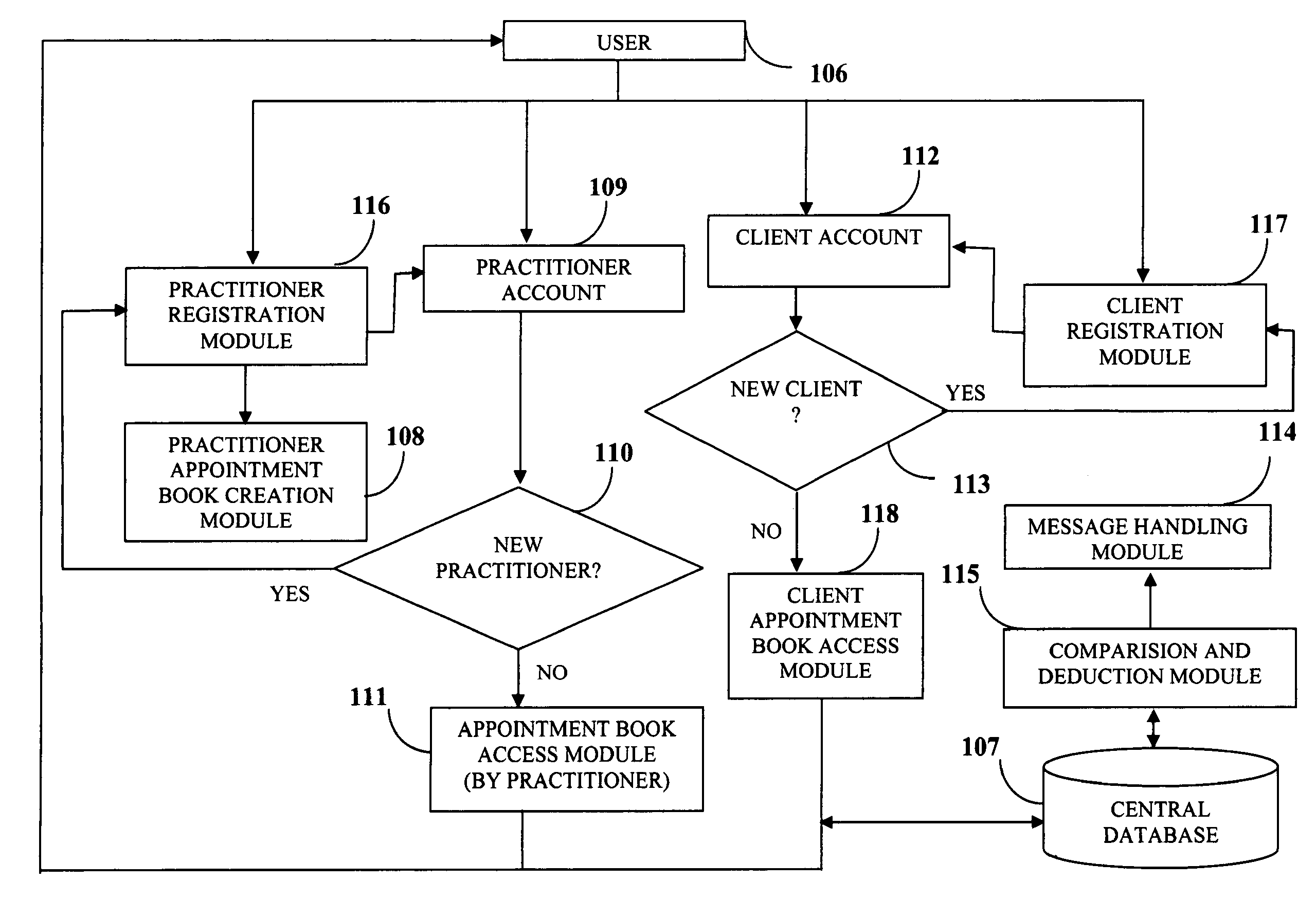 Appointment scheduling system