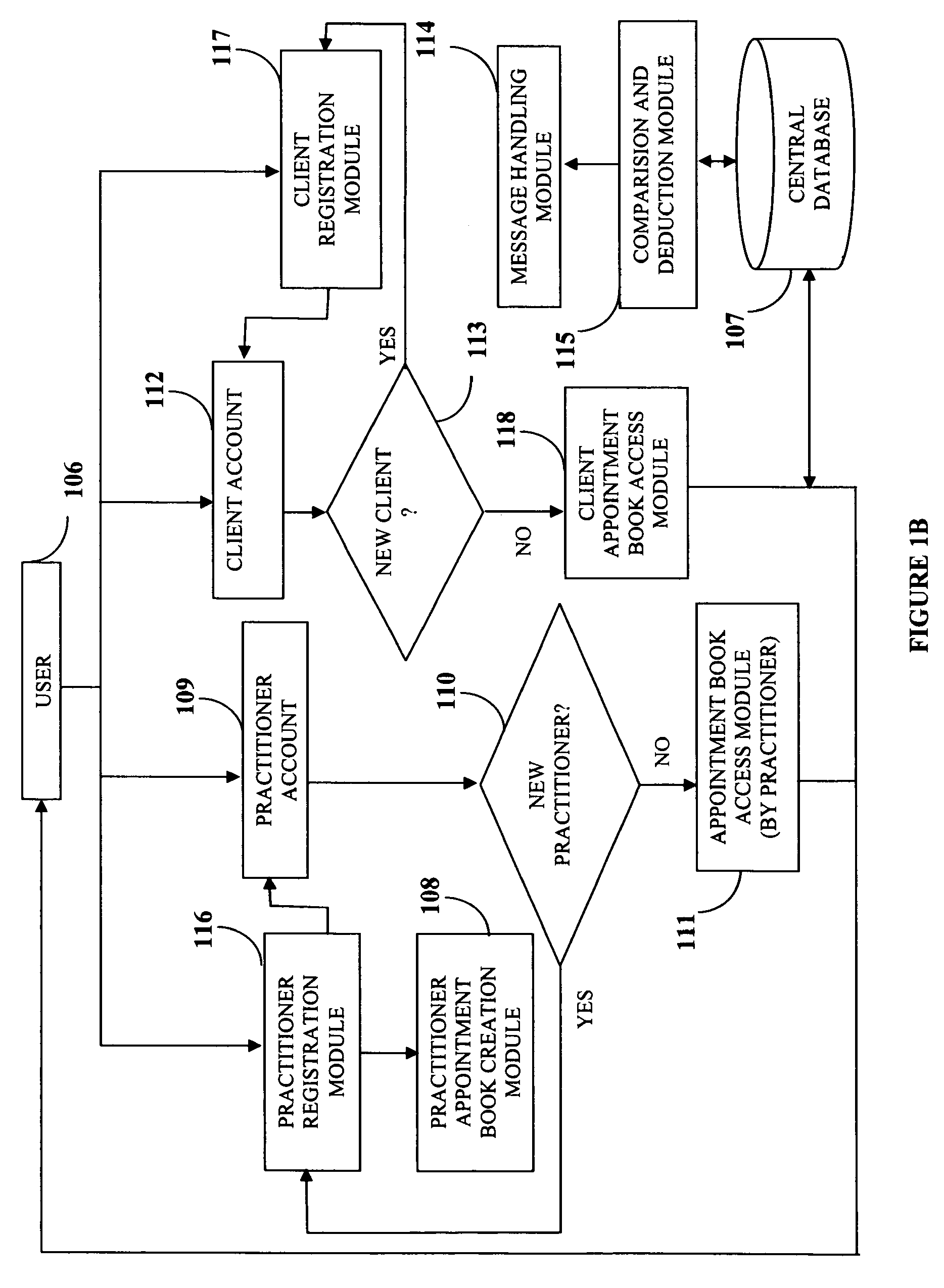 Appointment scheduling system