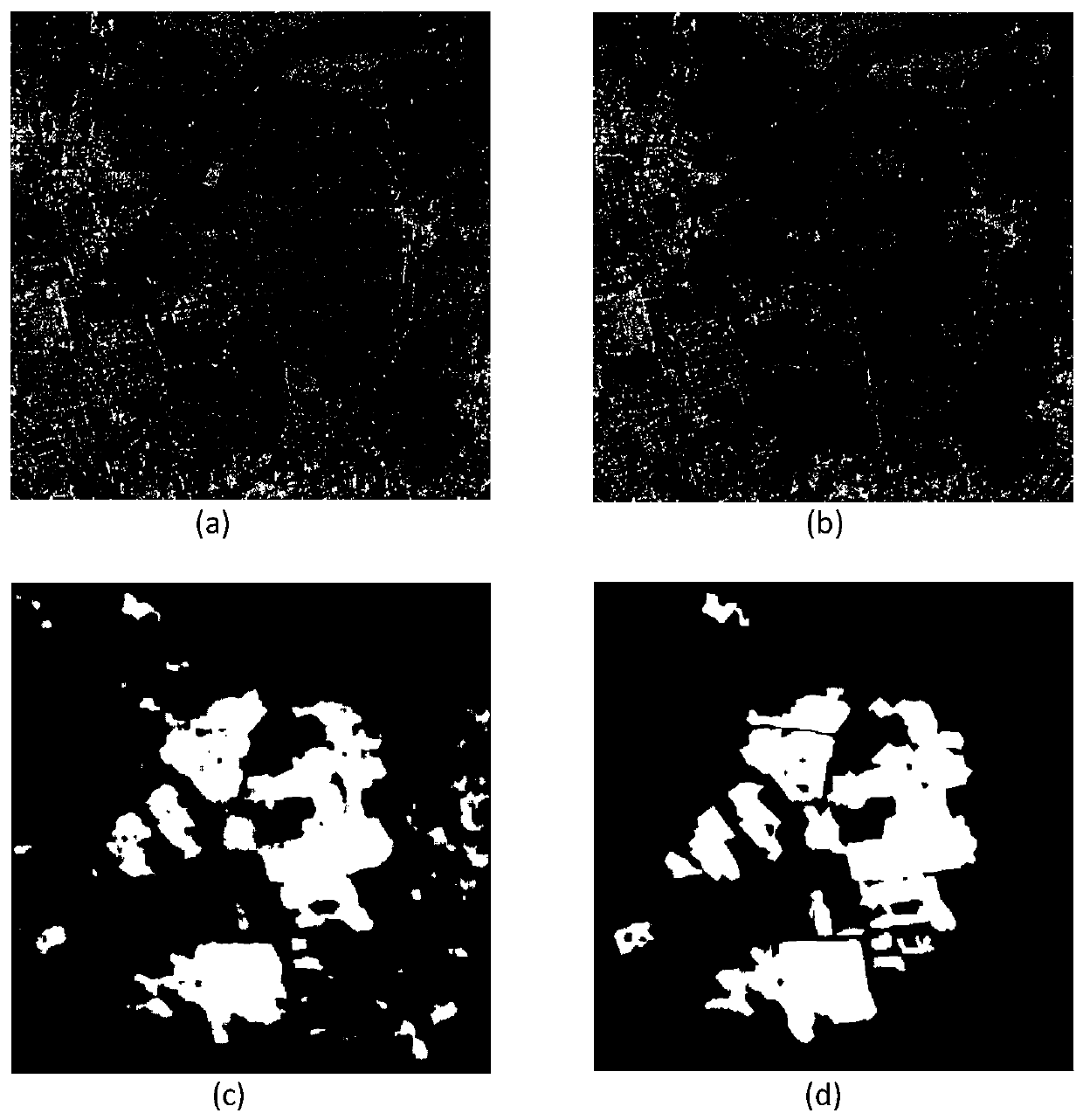 SAR image change detection method based on pyramid pooling twin network