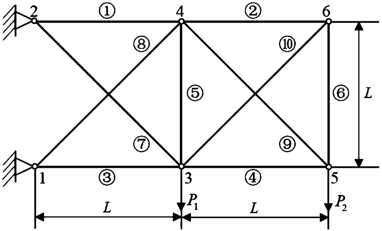 Method for evaluating a static displacement boundary of a structure with convex polyhedron uncertainty parameters based on linear programming