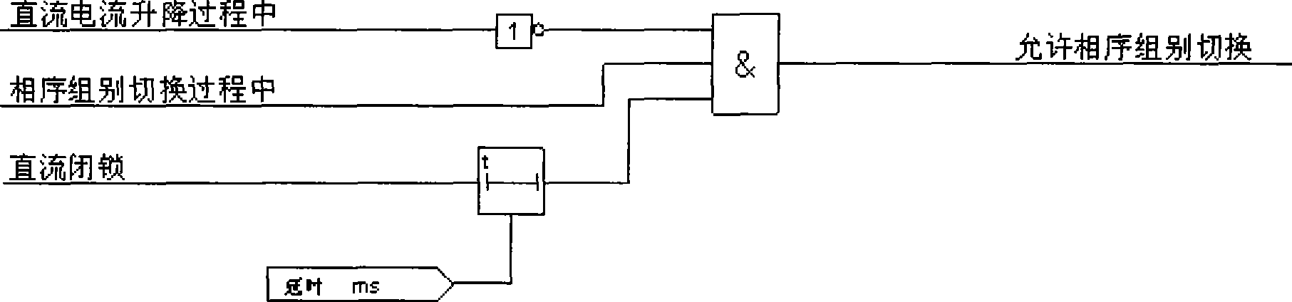 Method for automatically switching between DC ice melting three-phase AC line