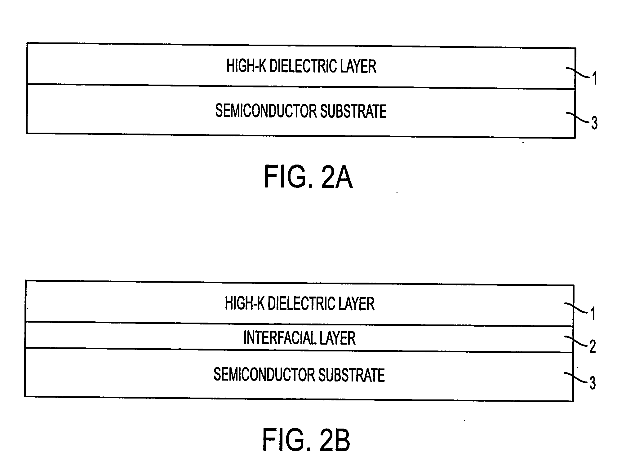 Fabrication process for a semiconductor device having a metal oxide dielectric material with a high dielectric constant, annealed with a buffered anneal process