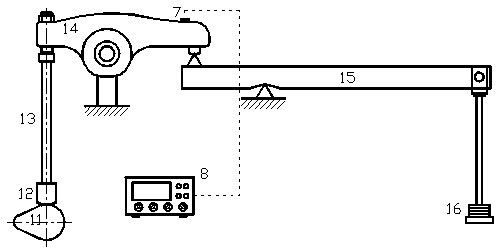 Device and method for measurement testing of load of valve rocker of engine valve mechanism