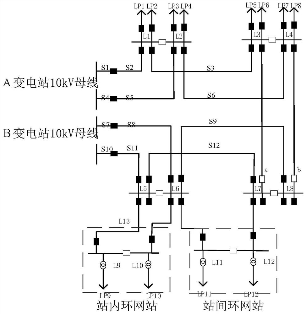 Diamond type power distribution network-based power grid reliability evaluation method