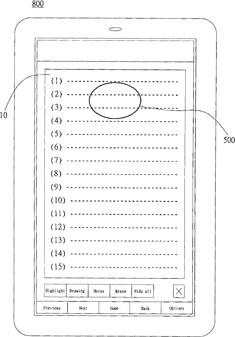 Electronic book and note display method thereof