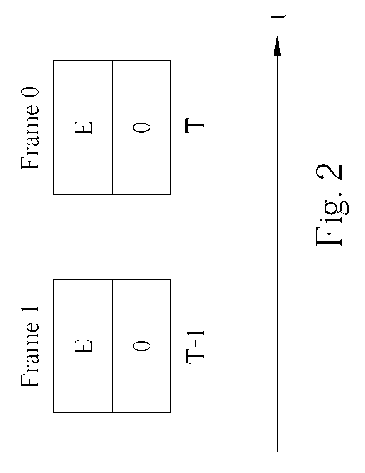 Method and apparatus for cross color/cross luminance suppression