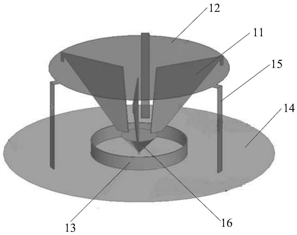 Omnidirectional indoor distribution MIMO antenna